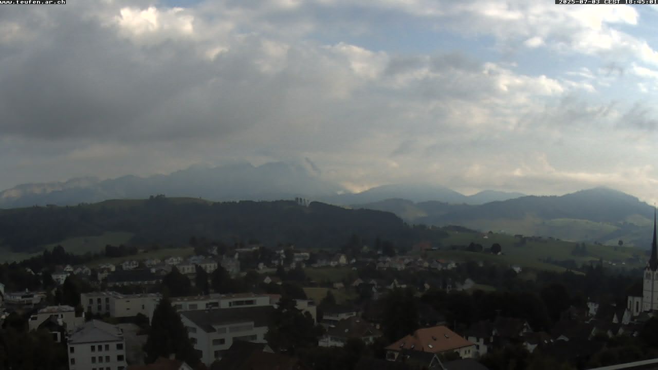 29h ago - 18:45