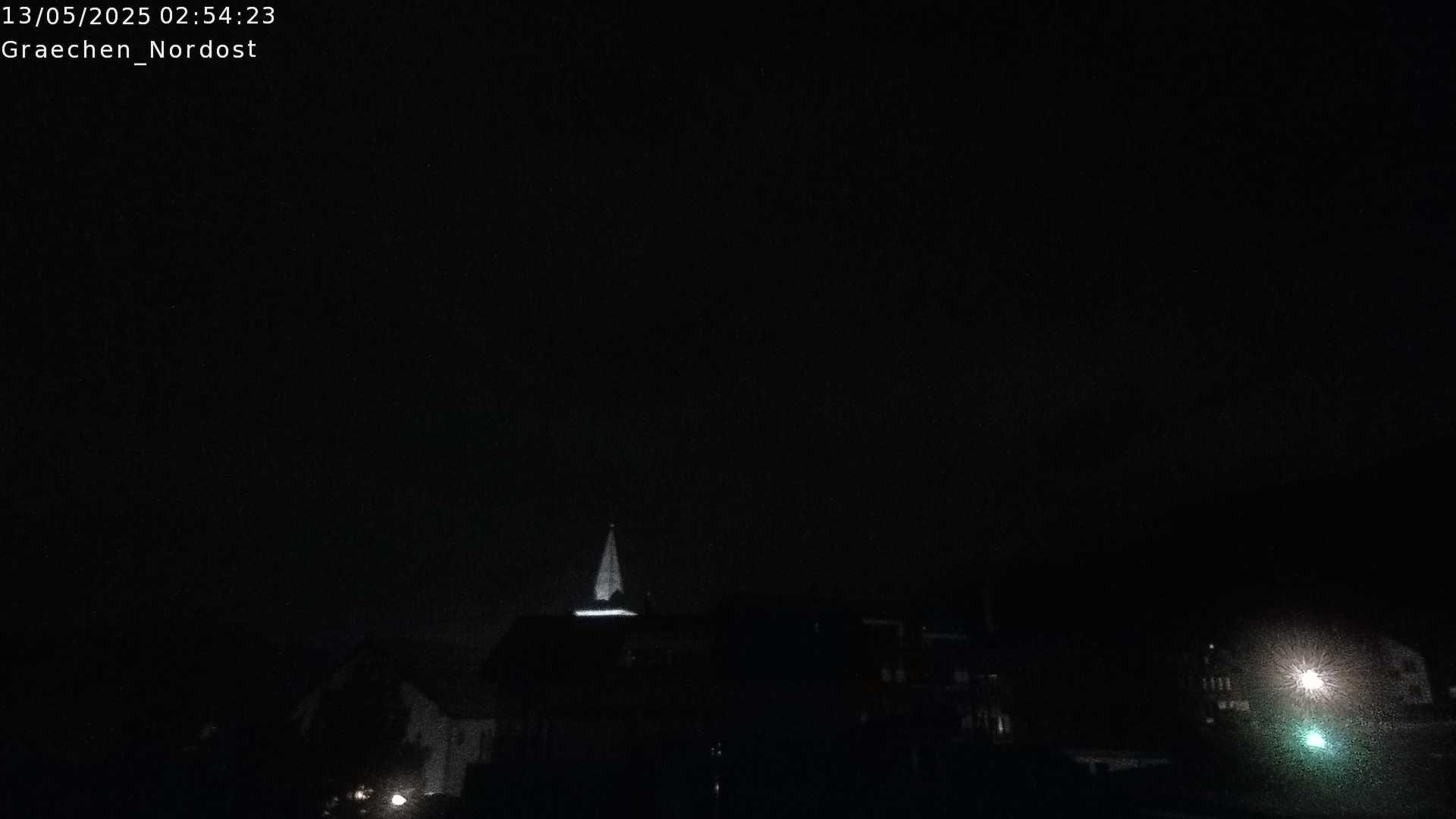 5h ago - 03:01