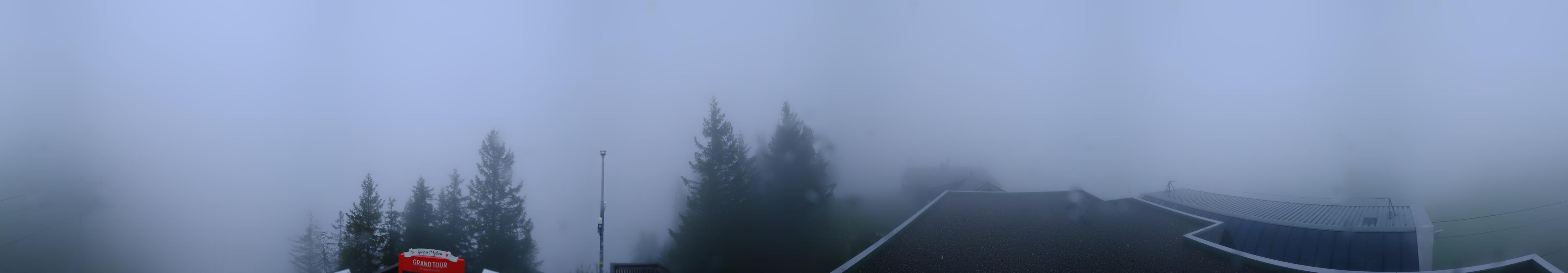 10h ago - 19:32