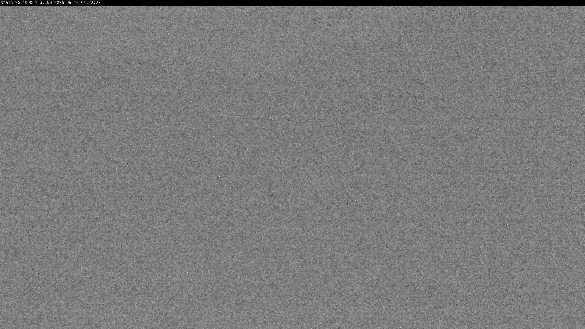 14h ago - 03:31
