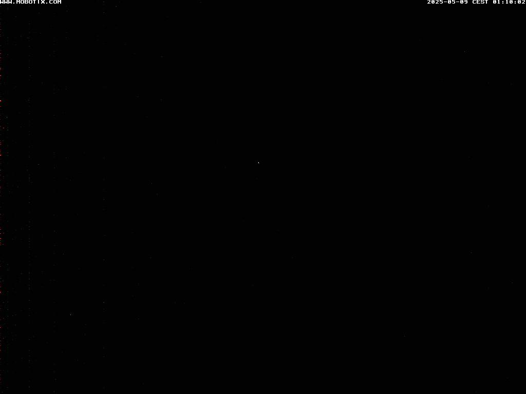 7h ago - 01:12