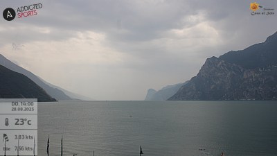 6h ago - 14:00