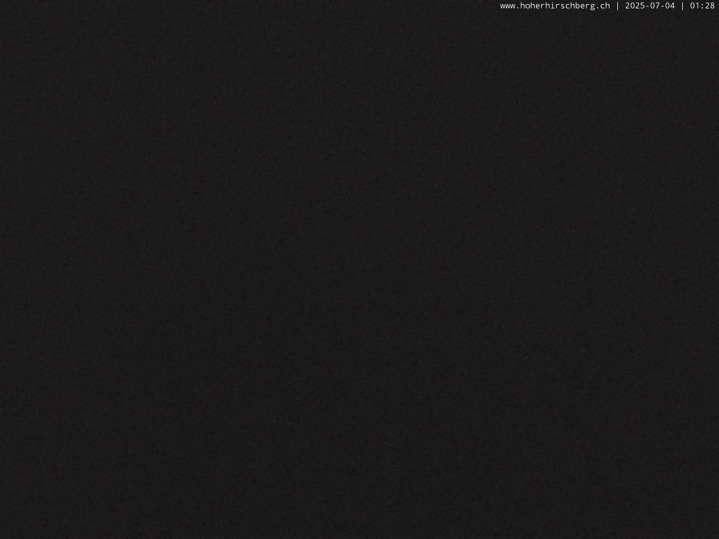 20h ago - 01:28