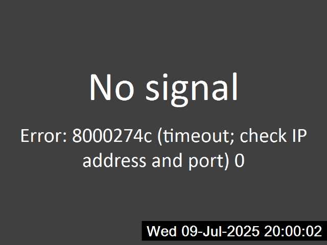 31h ago - 20:00