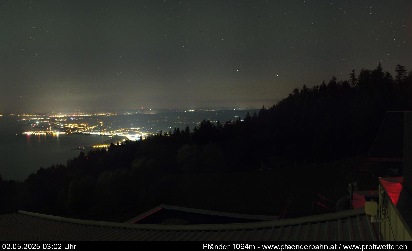 3h ago - 03:05