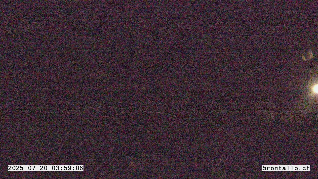 3h ago - 04:01