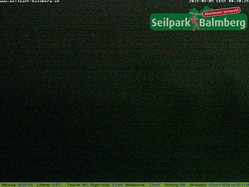 32h ago - 00:30