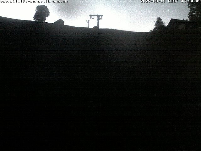 9h ago - 04:30