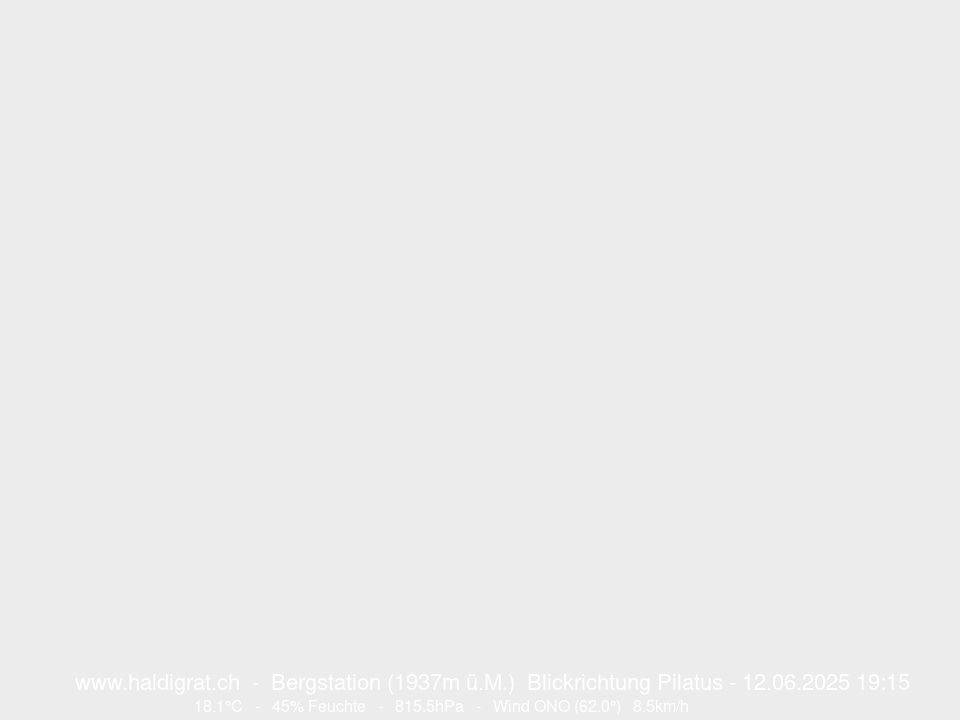 10h ago - 19:16