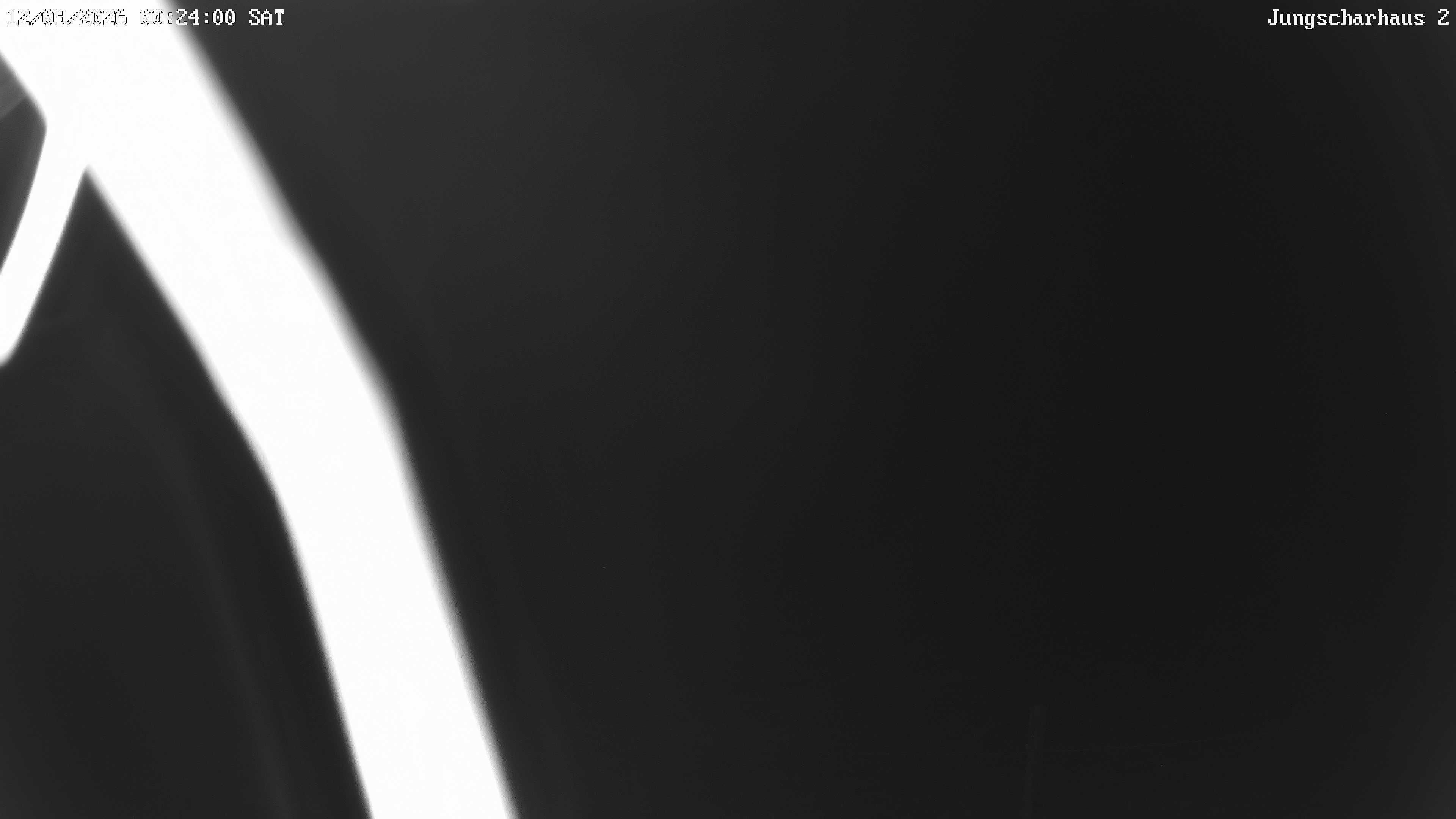 15h ago - 00:24