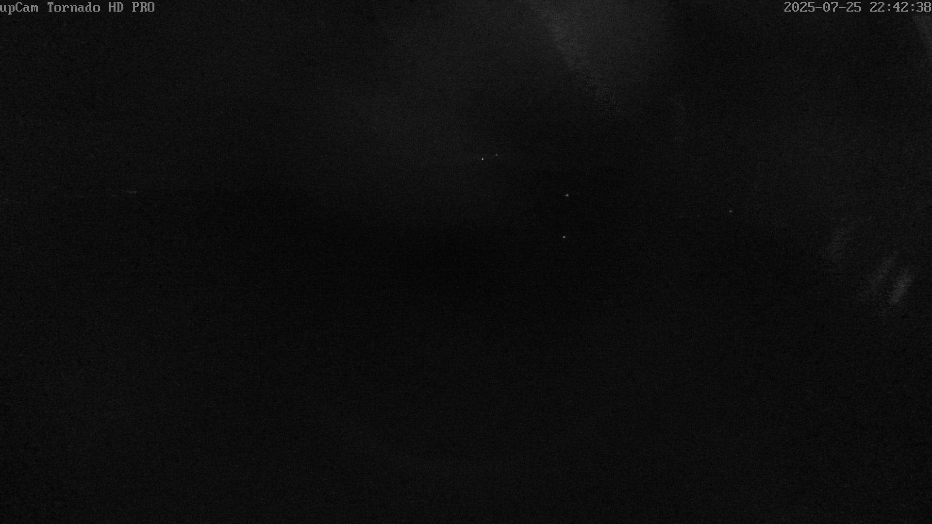 15h ago - 22:42