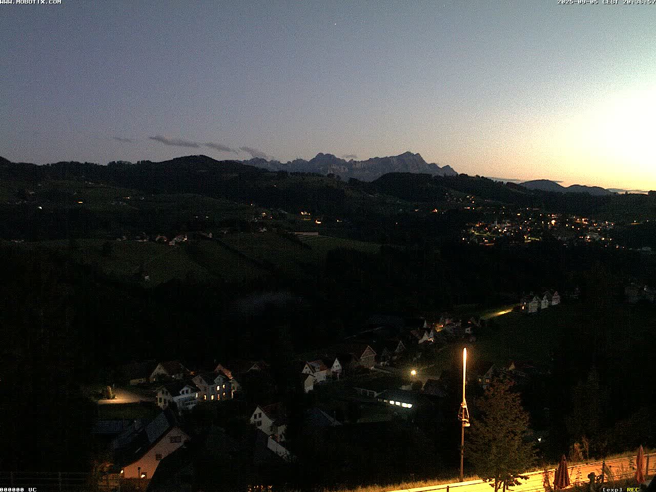 6h ago - 20:31