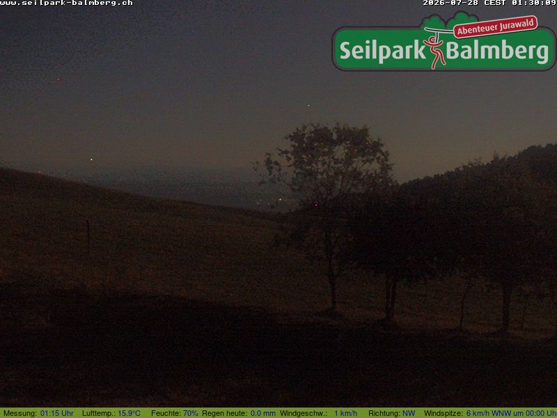 45h ago - 01:30