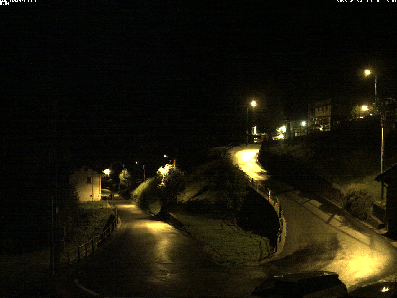 14h ago - 05:31