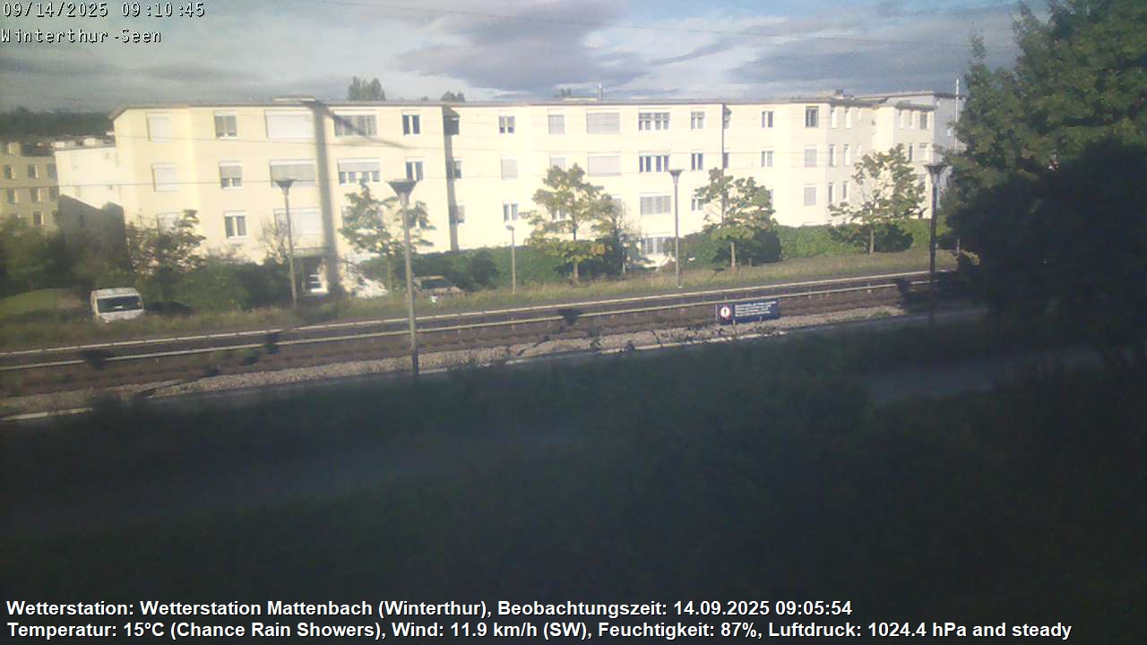 11h ago - 09:10