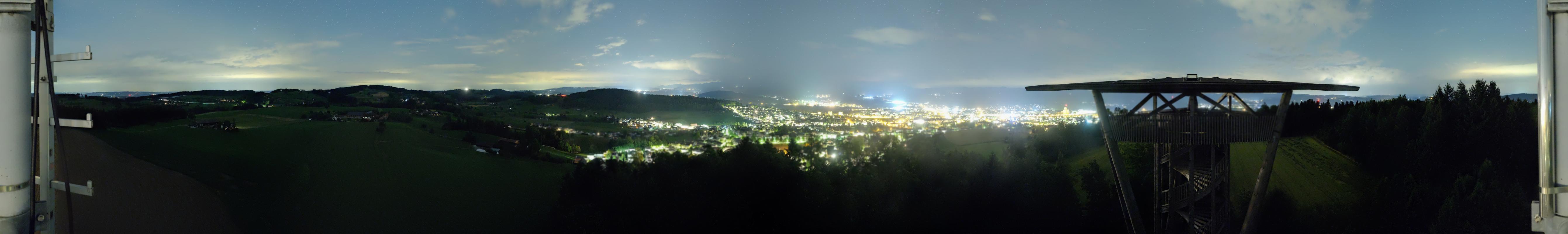 29h ago - 01:23