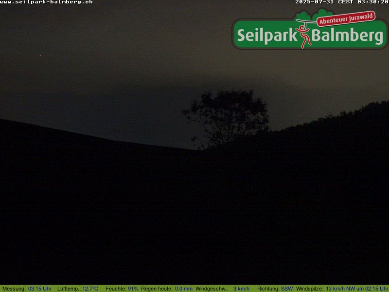 4h ago - 03:30