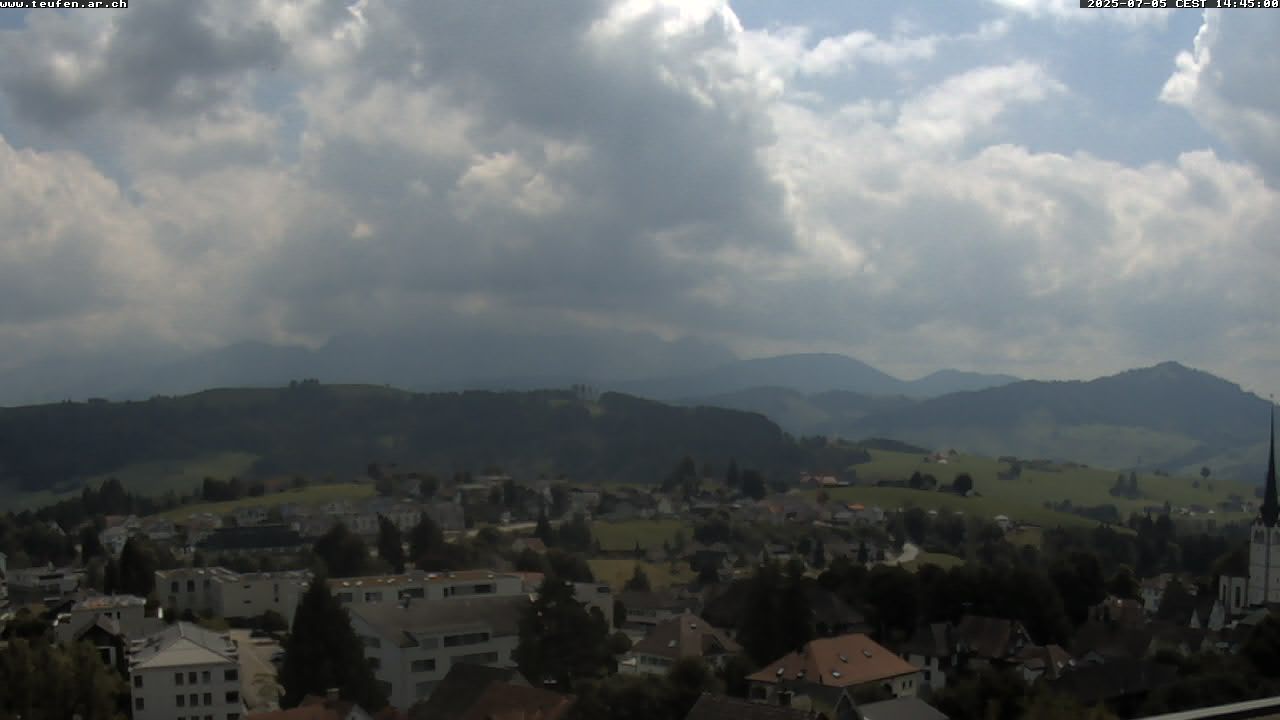 21h ago - 14:45