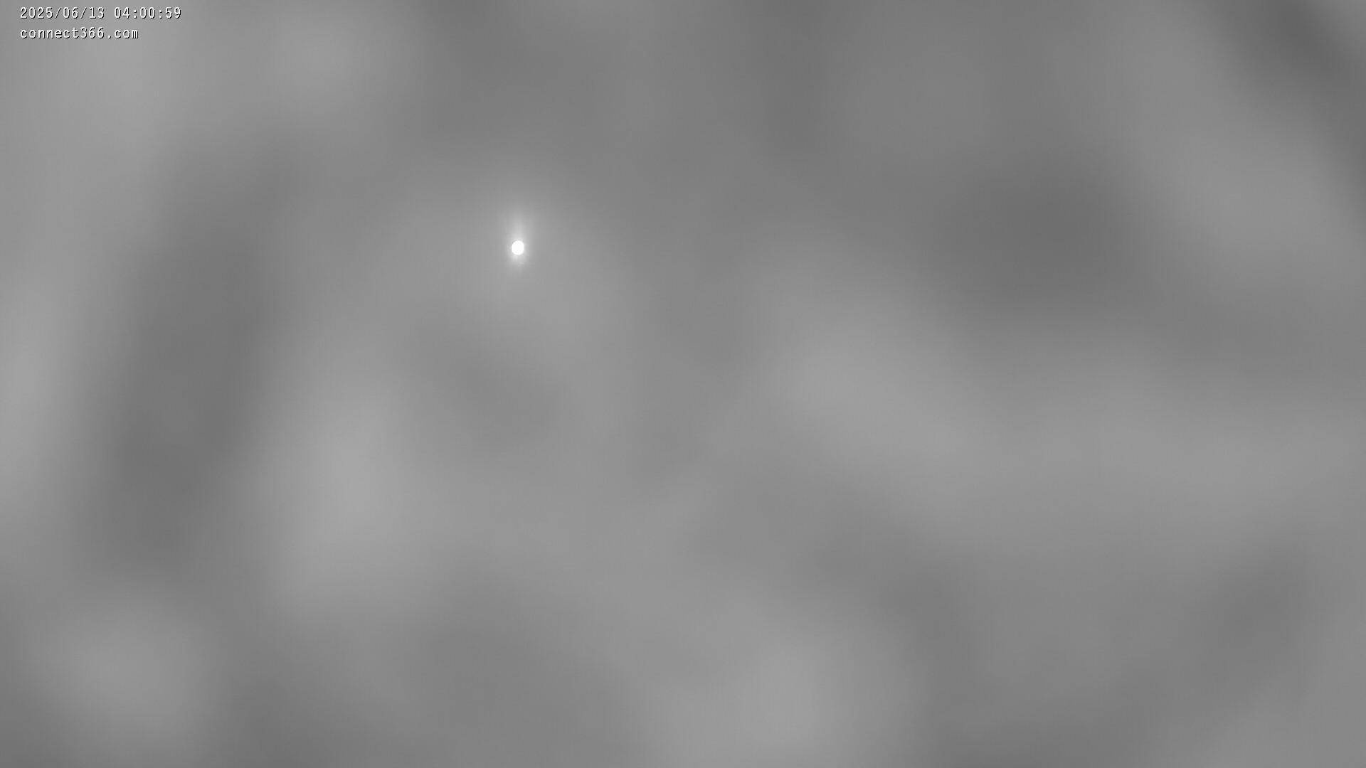 9h ago - 04:01