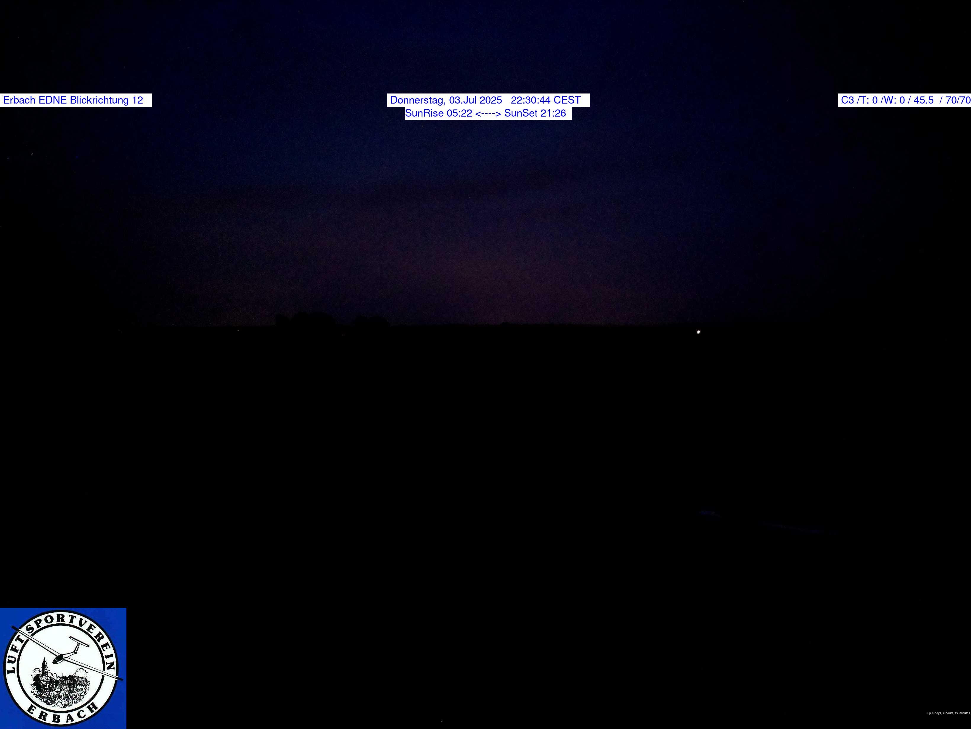 36h ago - 22:31