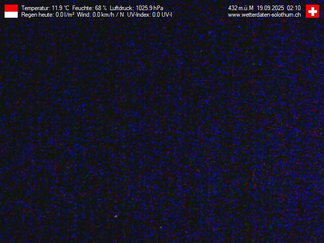 55m ago - 02:10