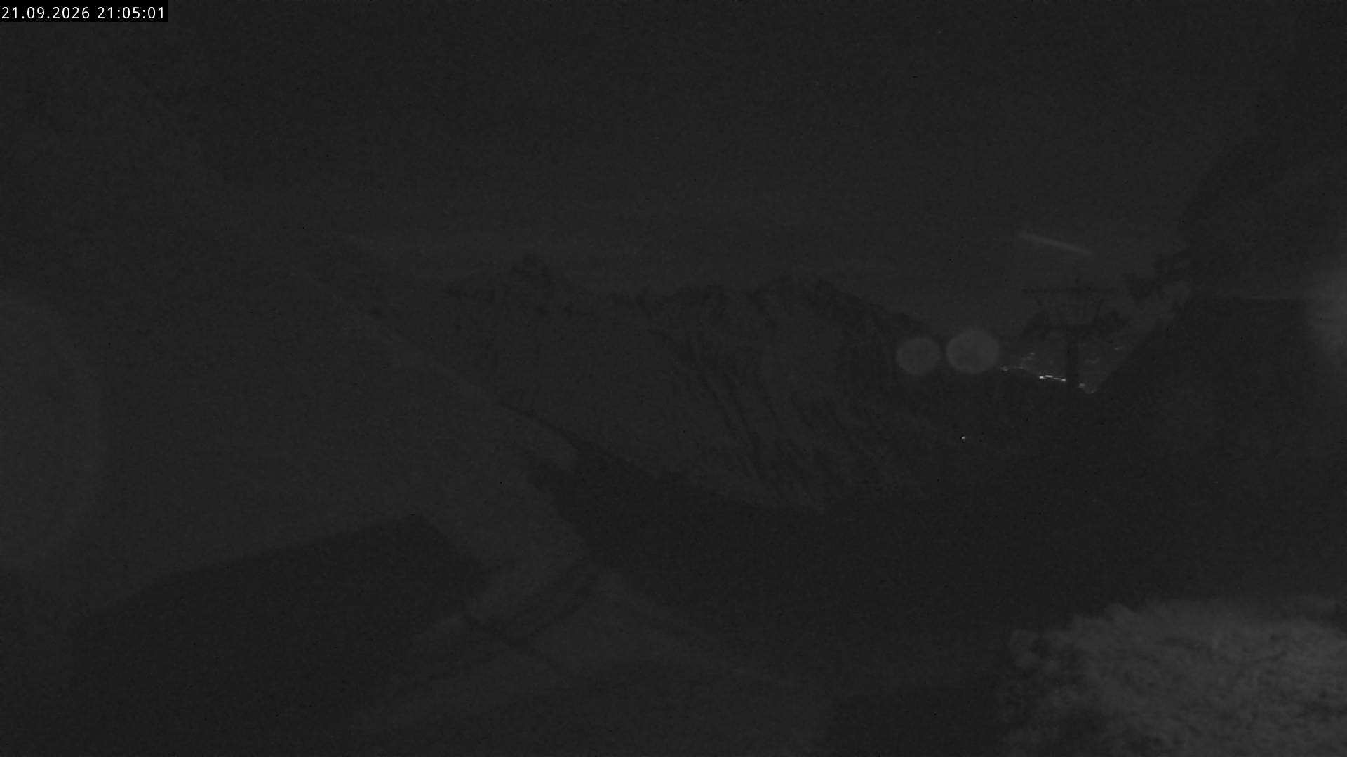 31h ago - 21:05