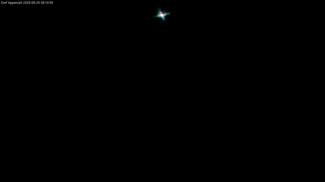 43h ago - 08:15