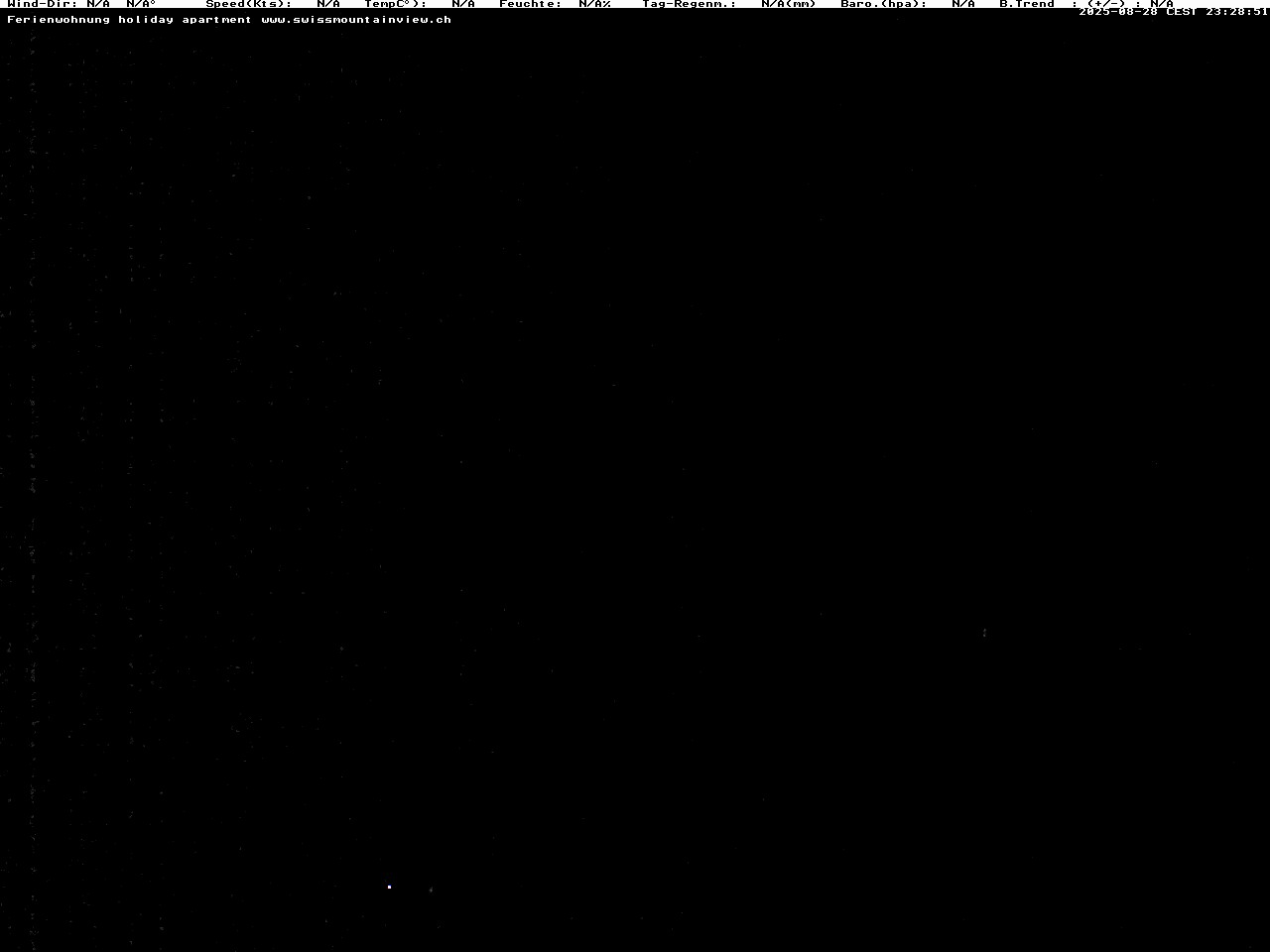 8h ago - 23:28