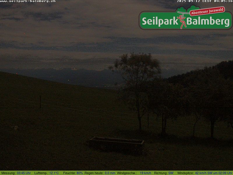 1h ago - 04:05
