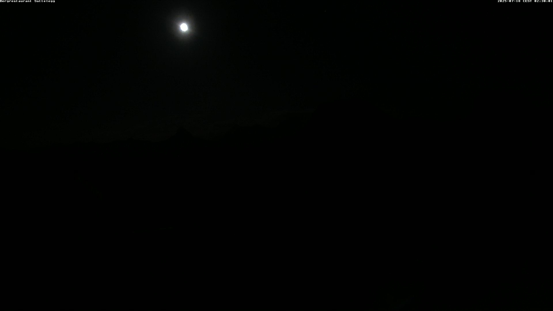 30h ago - 02:30