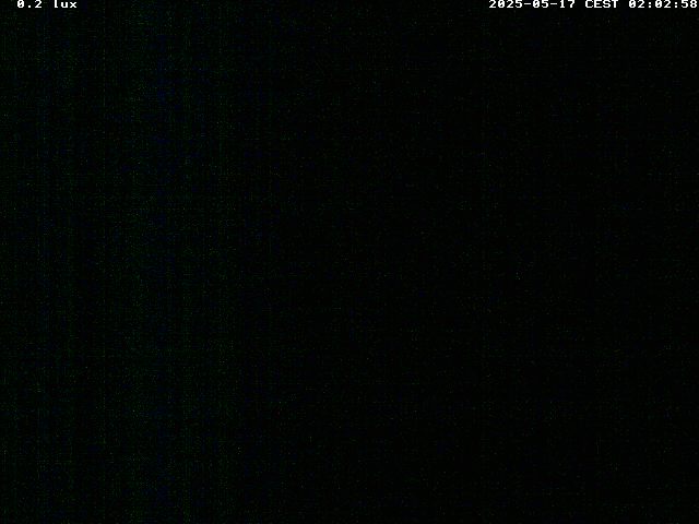 7h ago - 02:15