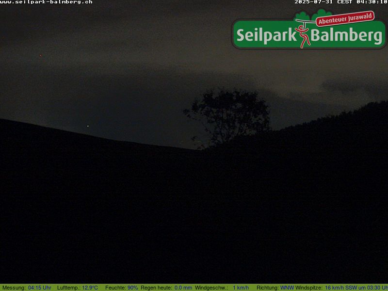 3h ago - 04:30