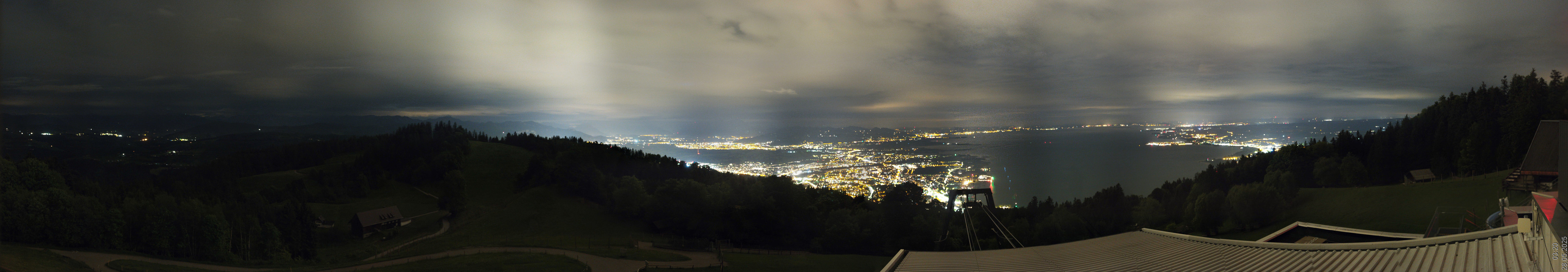 3h ago - 03:21