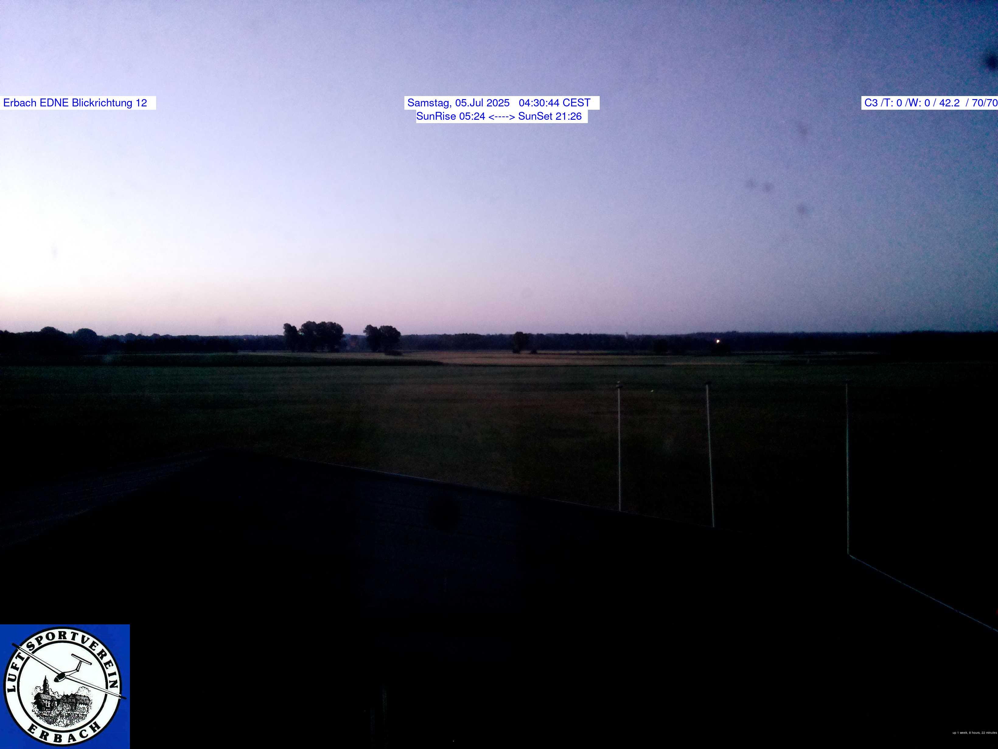 6h ago - 04:31