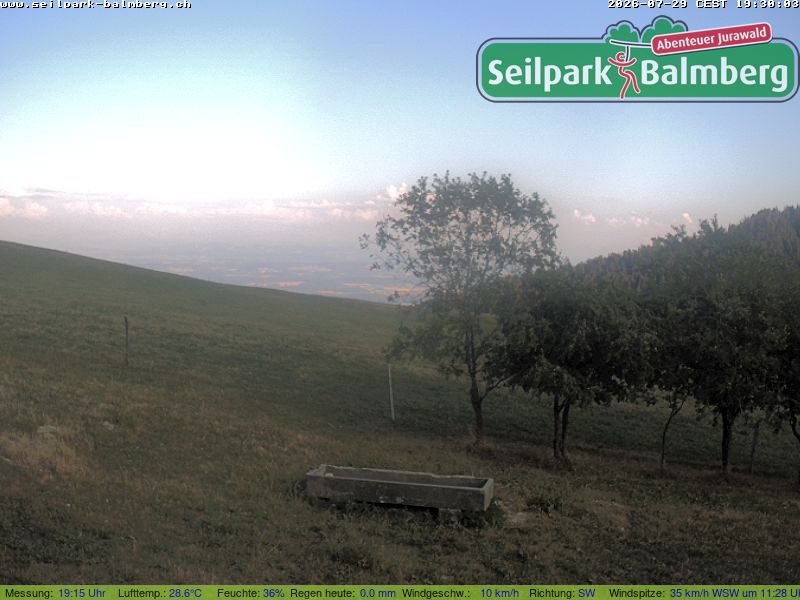 3h ago - 19:30