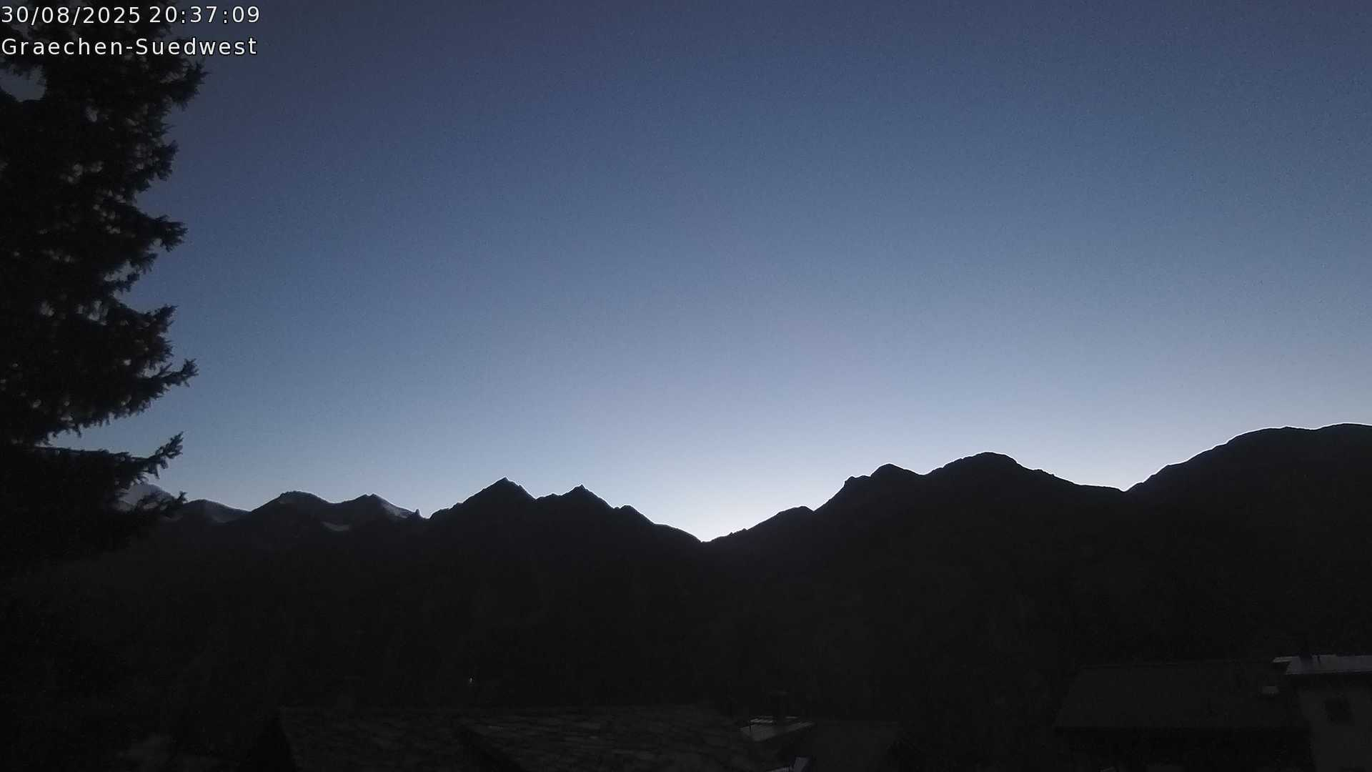 7h ago - 20:31