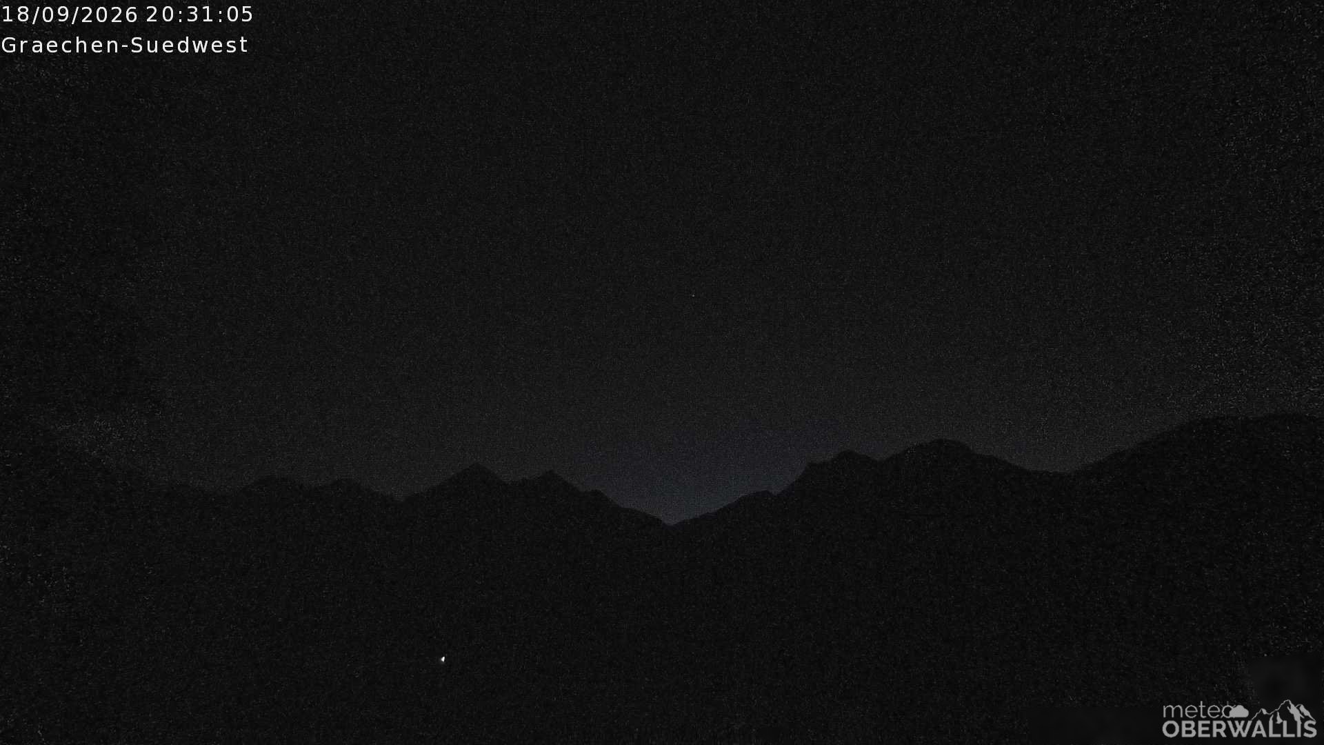 11h ago - 20:31