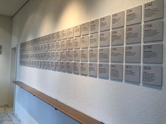 Ein Raum voller Wörter und Geschichte: Viel Lesestoff für das Publikum