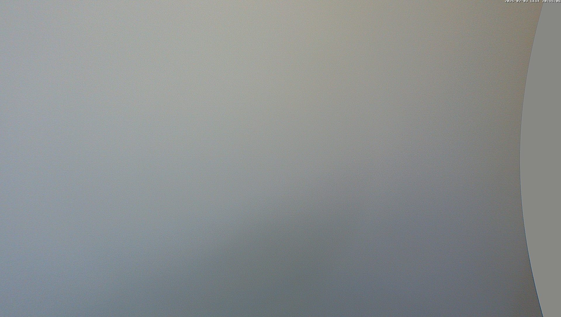 28h ago - 20:15