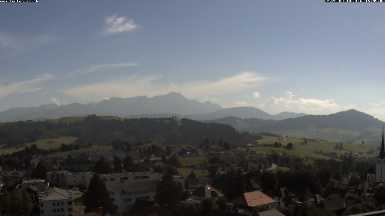 7h ago - 15:45