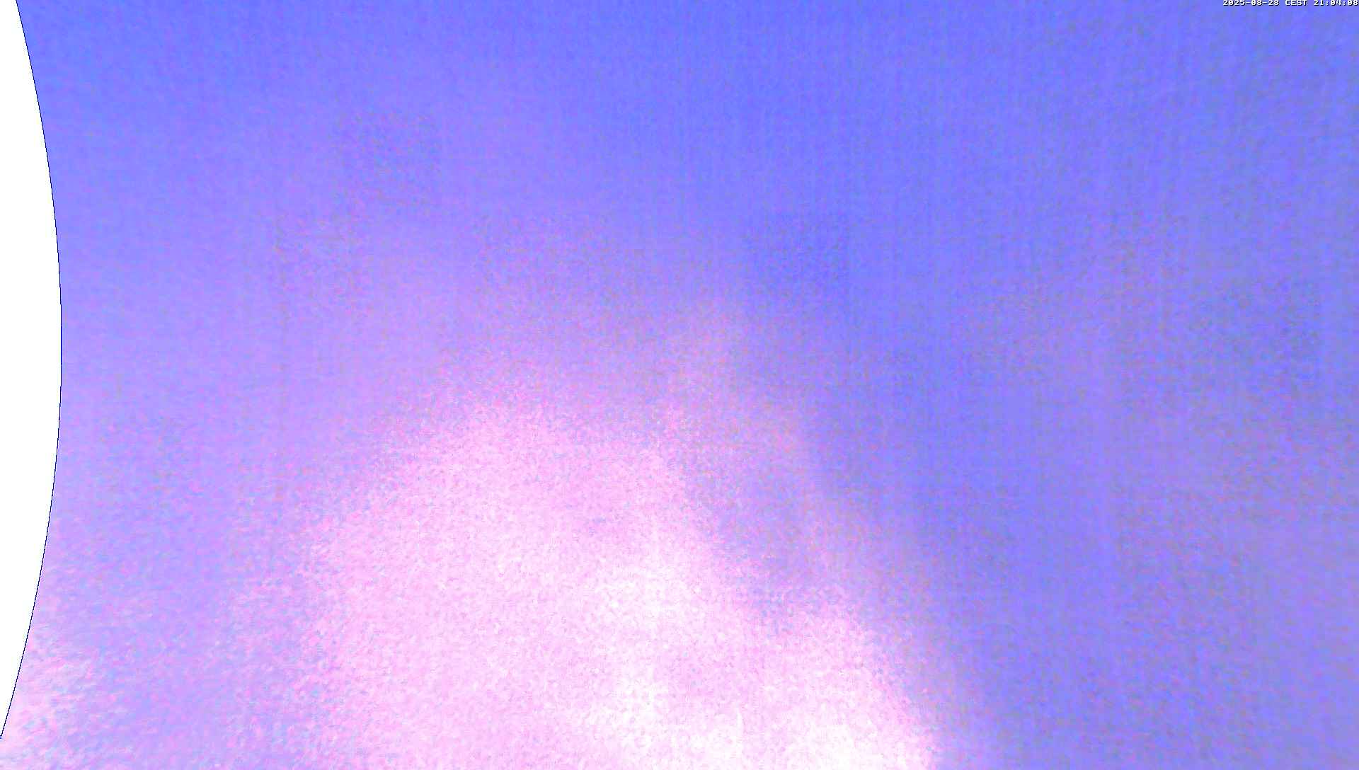 11h ago - 21:04