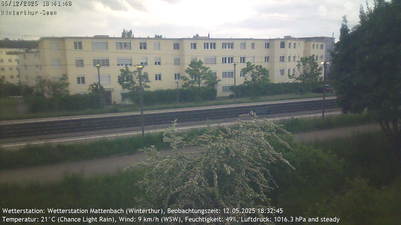 38h ago - 18:41