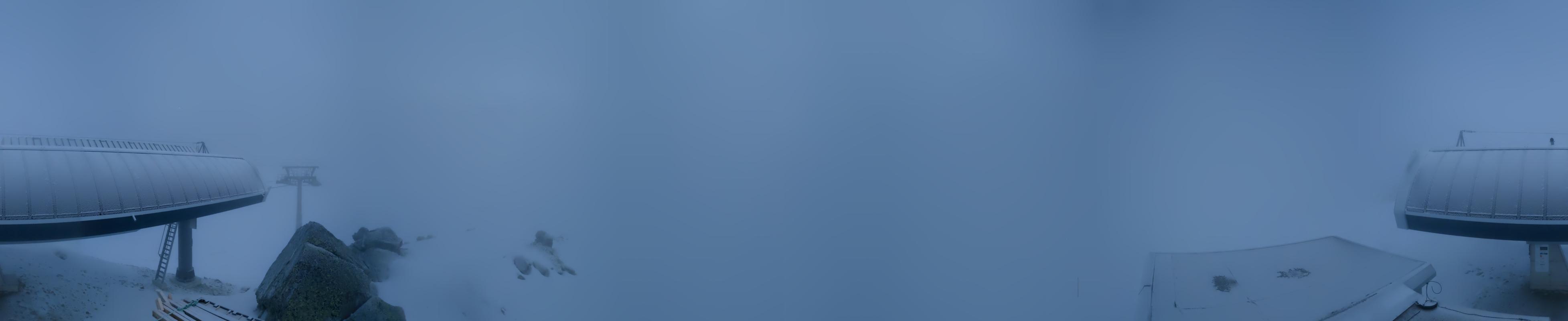 35h ago - 01:24