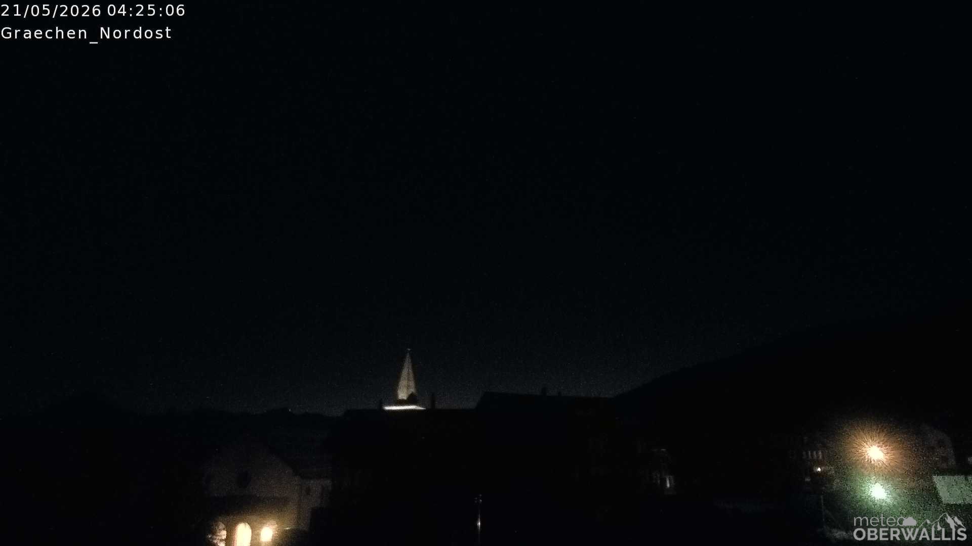 14h ago - 04:31