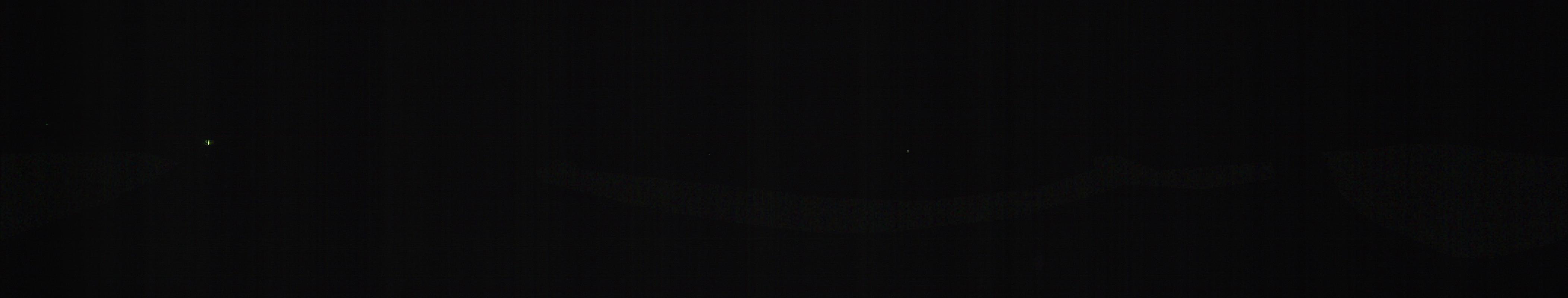 9h ago - 00:29