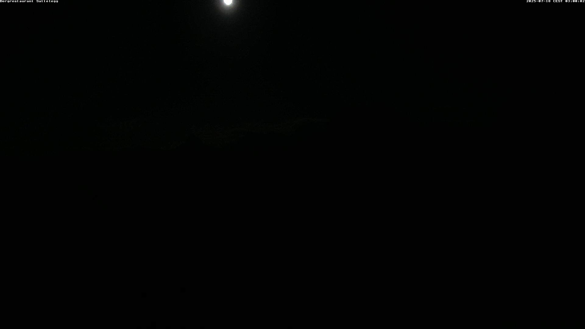 29h ago - 03:00