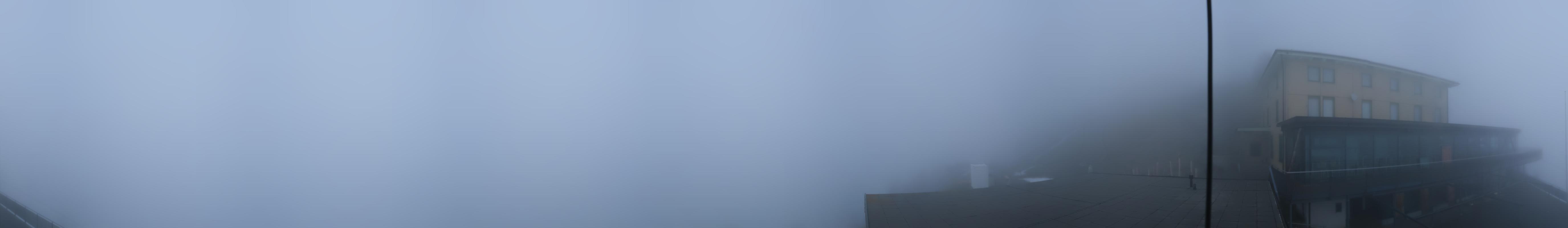 10h ago - 19:32