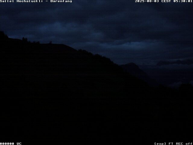 8h ago - 05:30