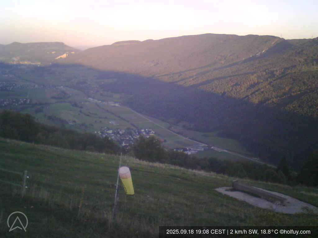 3h ago - 19:08