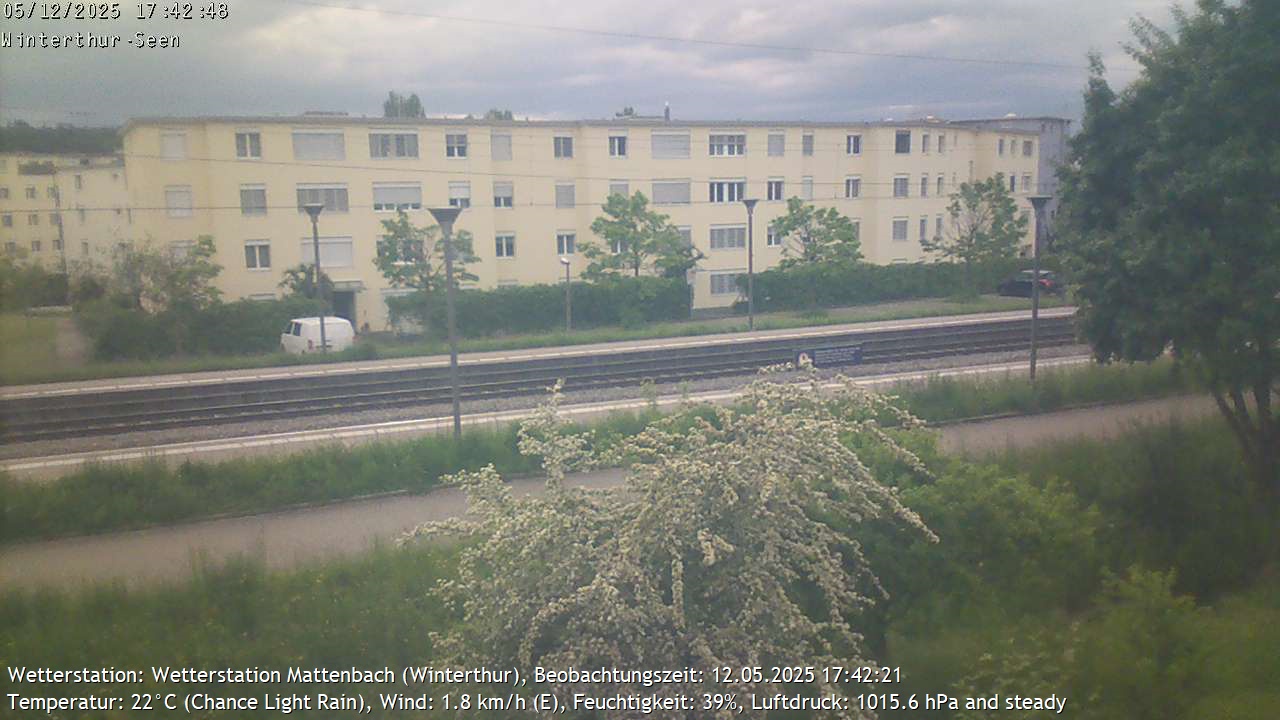 39h ago - 17:42